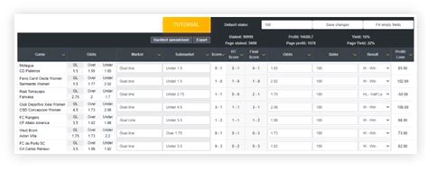 Top 8 Bet365 Earning Techniques, Tips, and Tricks for 2023.